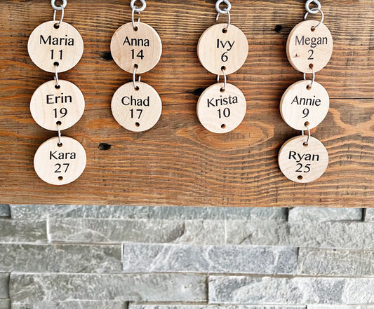 Custom printed Birthday or Anniversary tags for Calendar